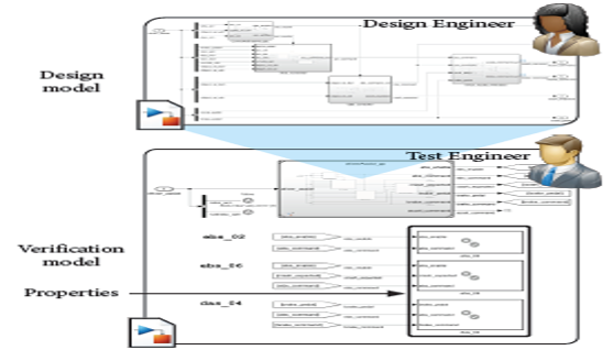 TechSource Systems Pte Ltd