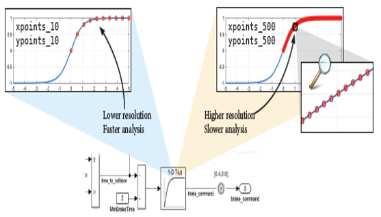 TechSource Systems Pte Ltd