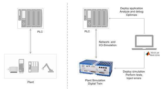 TechSource Systems Pte Ltd
