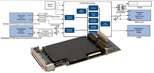 TechSource Systems Pte Ltd