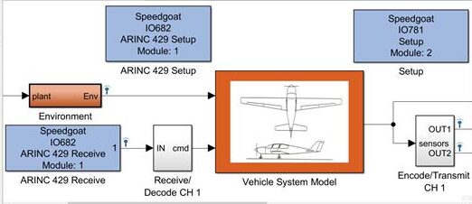 TechSource Systems Pte Ltd