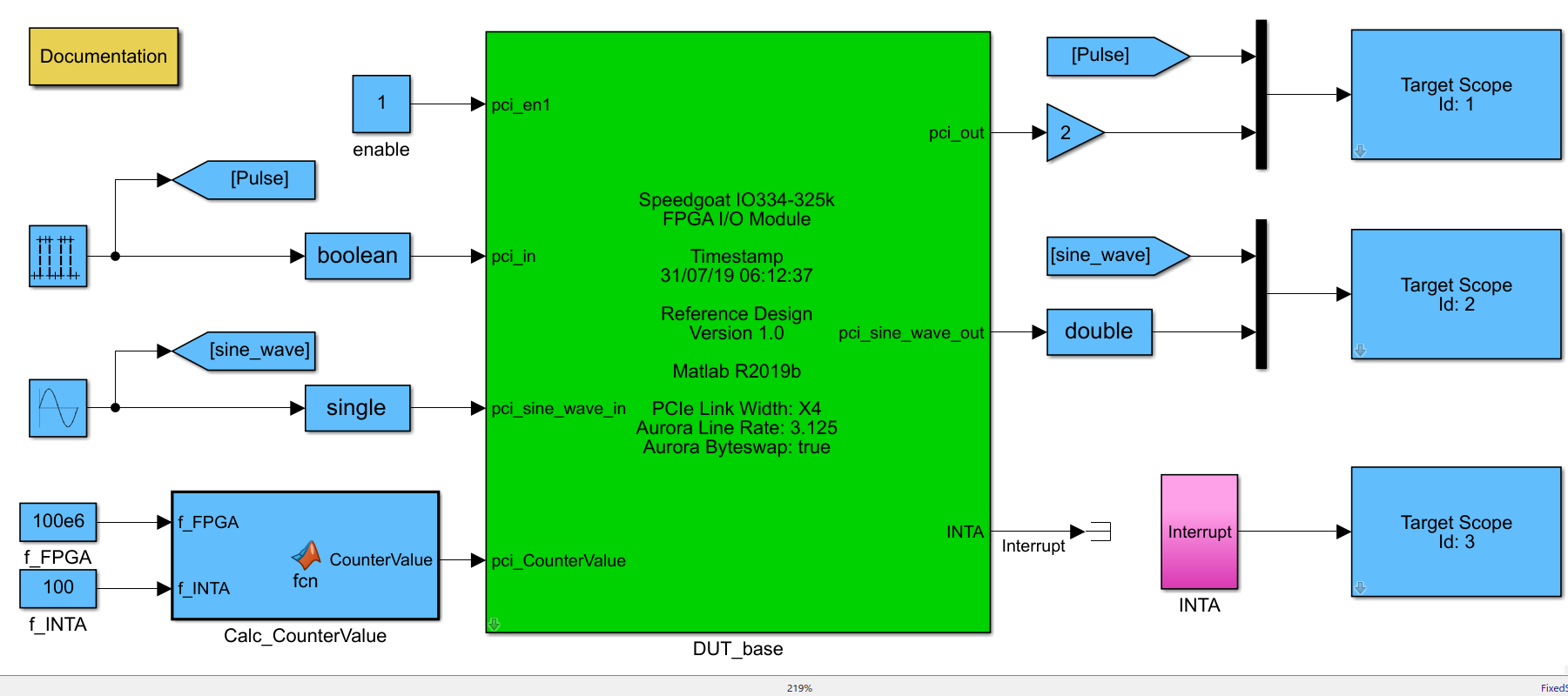 TechSource Systems Pte Ltd