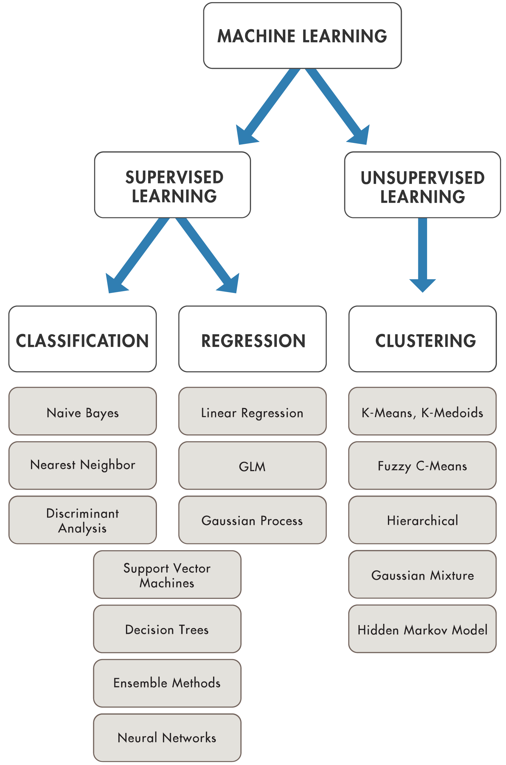 TechSource Systems Pte Ltd