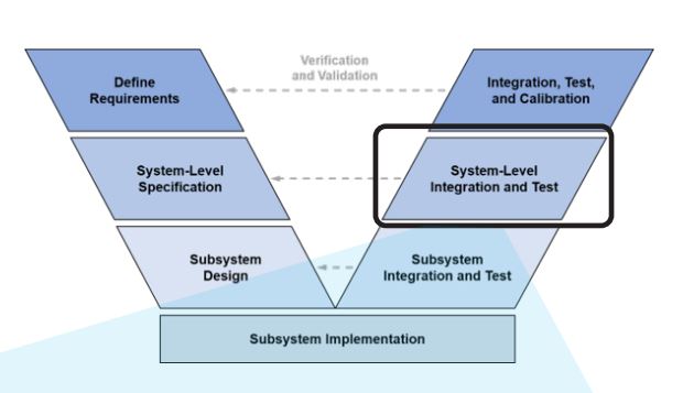 TechSource Systems Pte Ltd