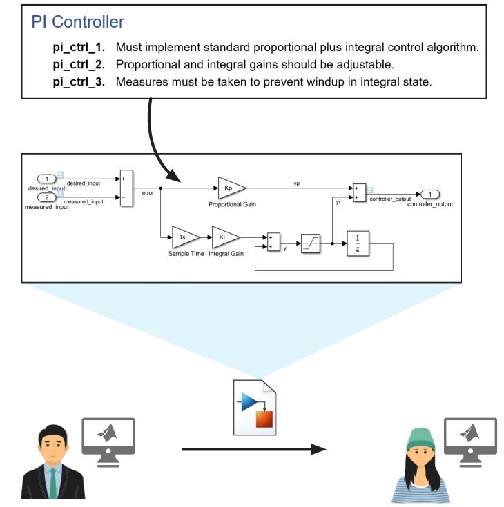 TechSource Systems Pte Ltd