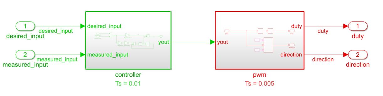 TechSource Systems Pte Ltd