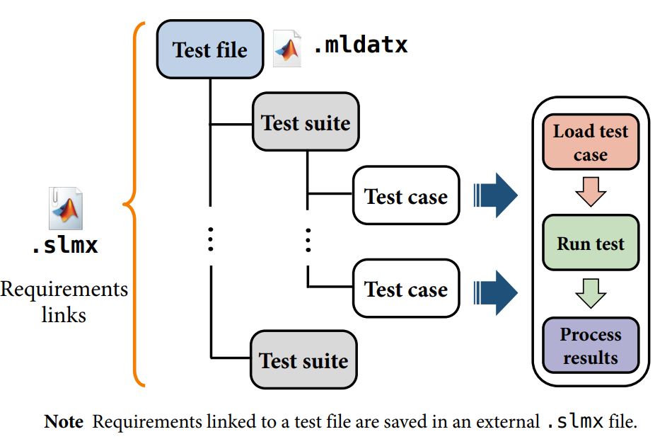 TechSource Systems Pte Ltd