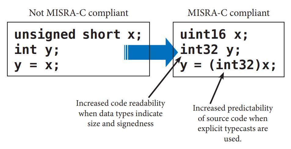 TechSource Systems Pte Ltd