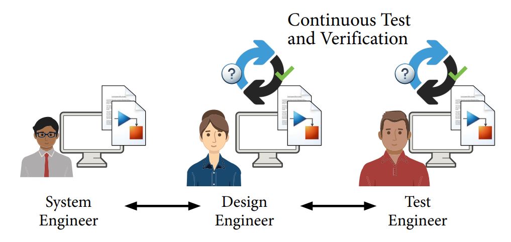 TechSource Systems Pte Ltd