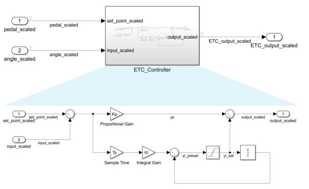 TechSource Systems Pte Ltd