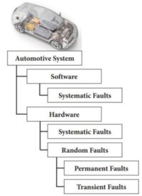 TechSource Systems Pte Ltd