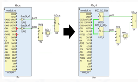 TechSource Systems Pte Ltd