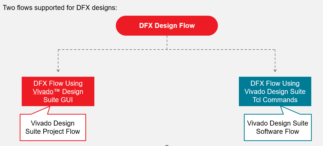 TechSource Systems Pte Ltd
