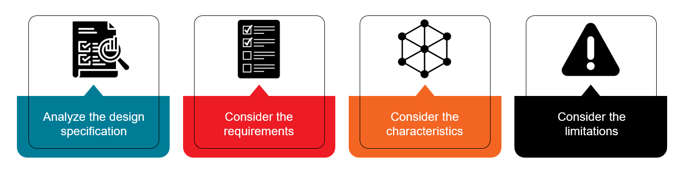 TechSource Systems Pte Ltd