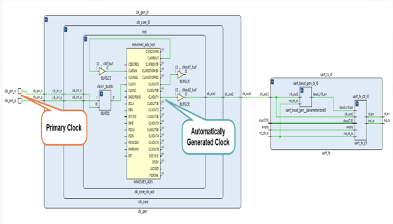 TechSource Systems Pte Ltd