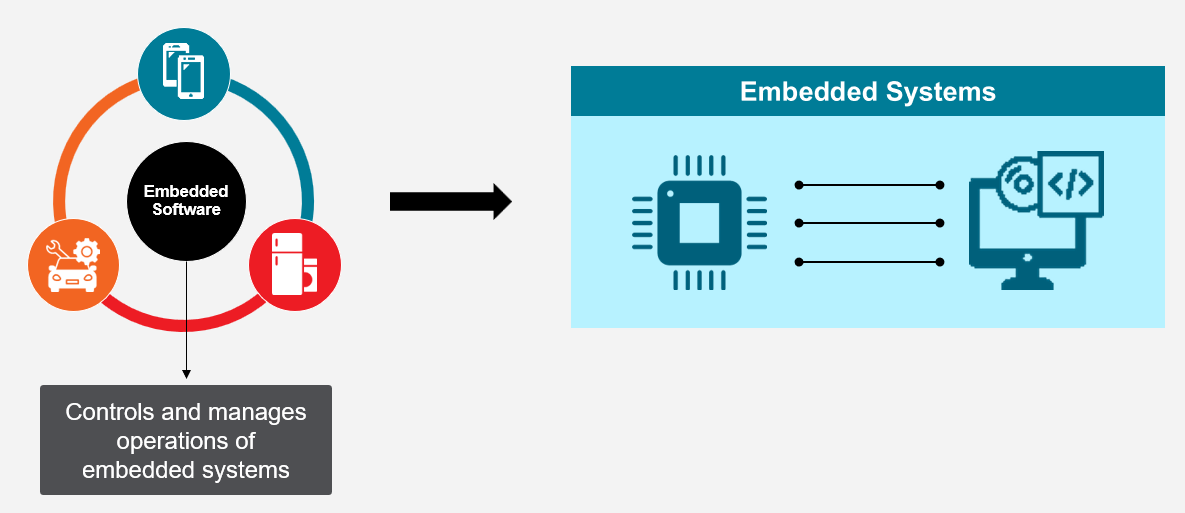 TechSource Systems Pte Ltd