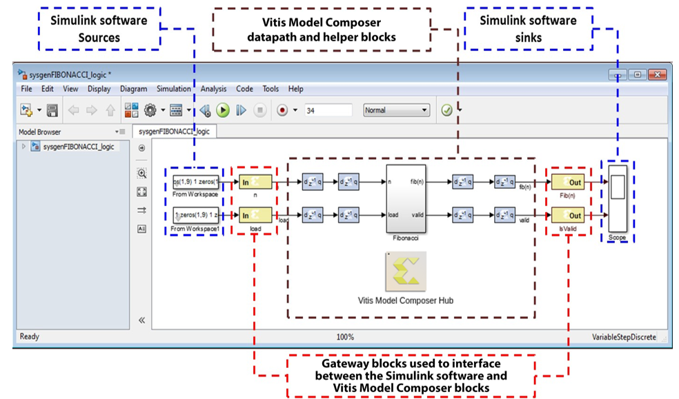 TechSource Systems Pte Ltd