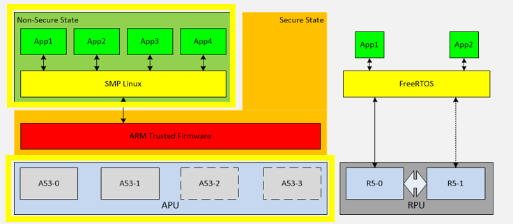 TechSource Systems Pte Ltd