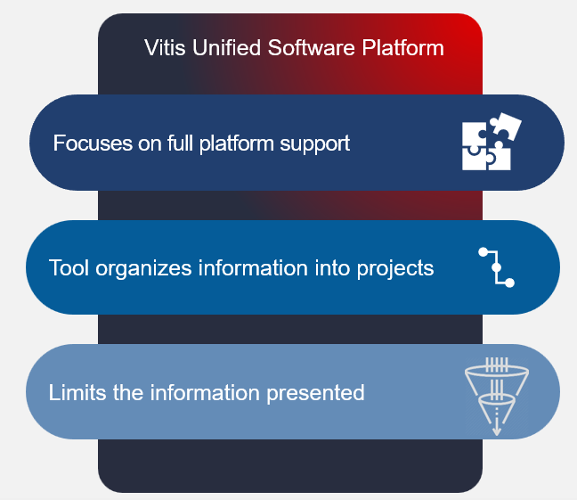 TechSource Systems Pte Ltd
