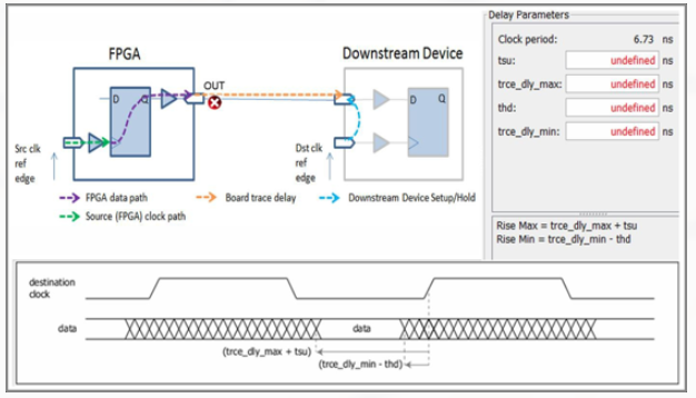 TechSource Systems Pte Ltd