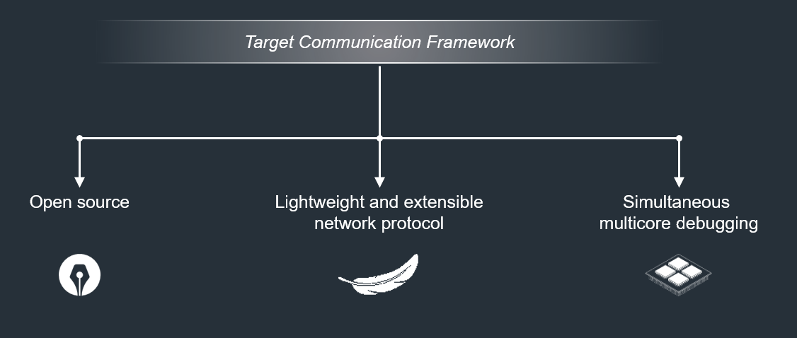 TechSource Systems Pte Ltd