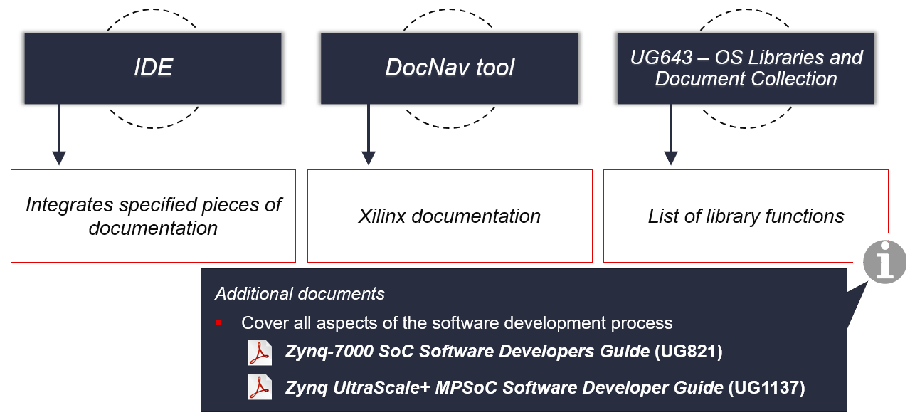 TechSource Systems Pte Ltd