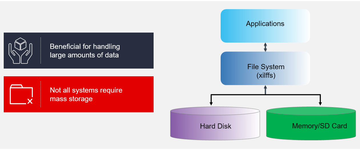 TechSource Systems Pte Ltd