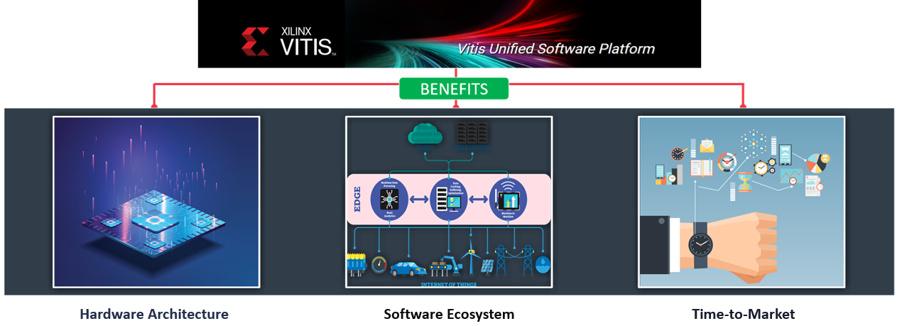 TechSource Systems Pte Ltd