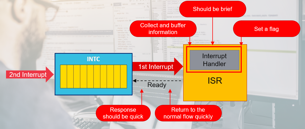 TechSource Systems Pte Ltd