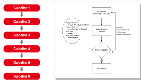TechSource Systems Pte Ltd
