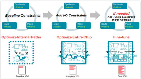 TechSource Systems Pte Ltd