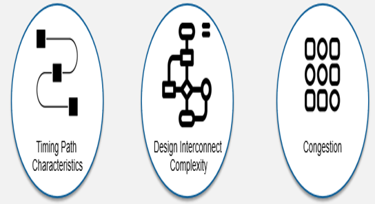 TechSource Systems Pte Ltd