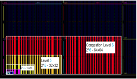 TechSource Systems Pte Ltd