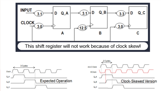 TechSource Systems Pte Ltd