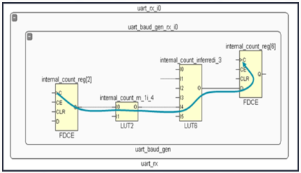 TechSource Systems Pte Ltd