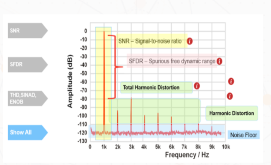 TechSource Systems Pte Ltd
