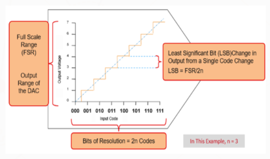 TechSource Systems Pte Ltd