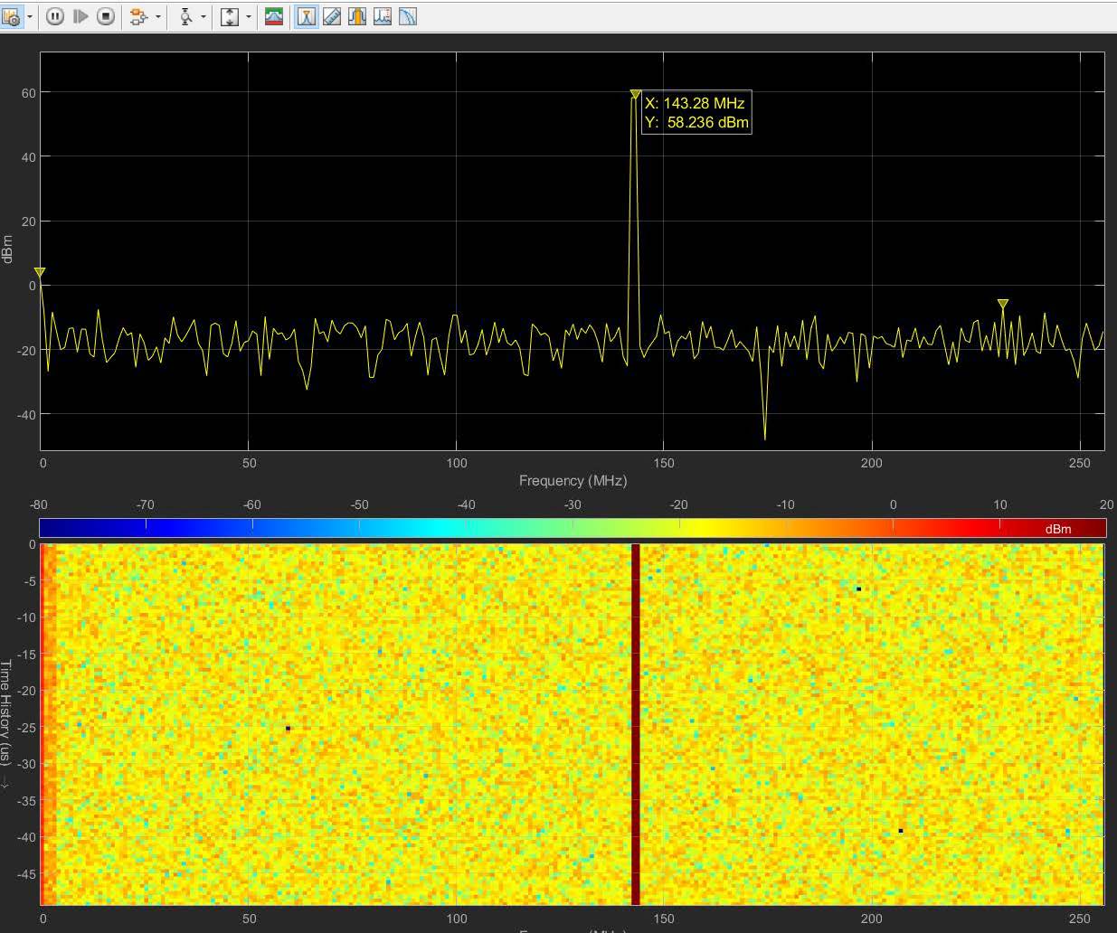 TechSource Systems Pte Ltd
