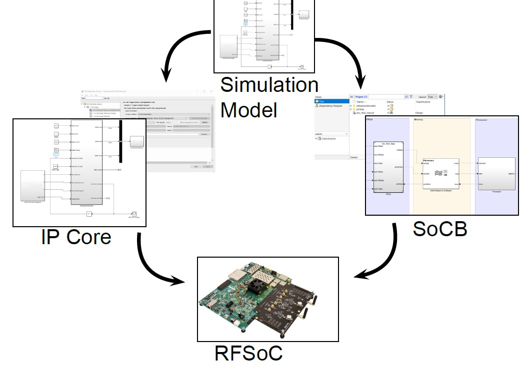 TechSource Systems Pte Ltd