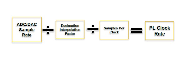 TechSource Systems Pte Ltd
