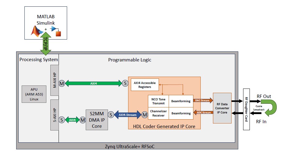 TechSource Systems Pte Ltd