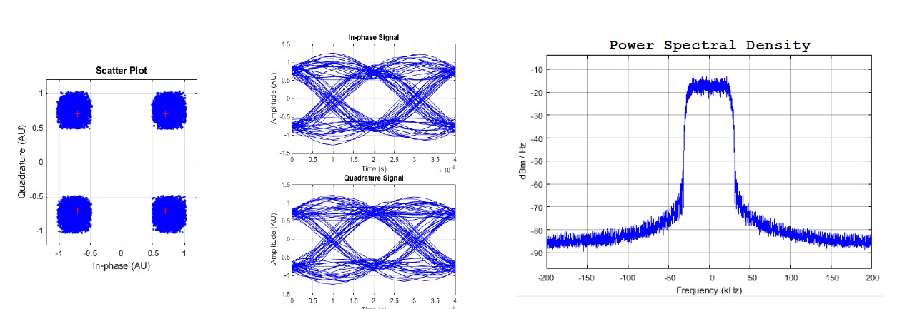 TechSource Systems Pte Ltd