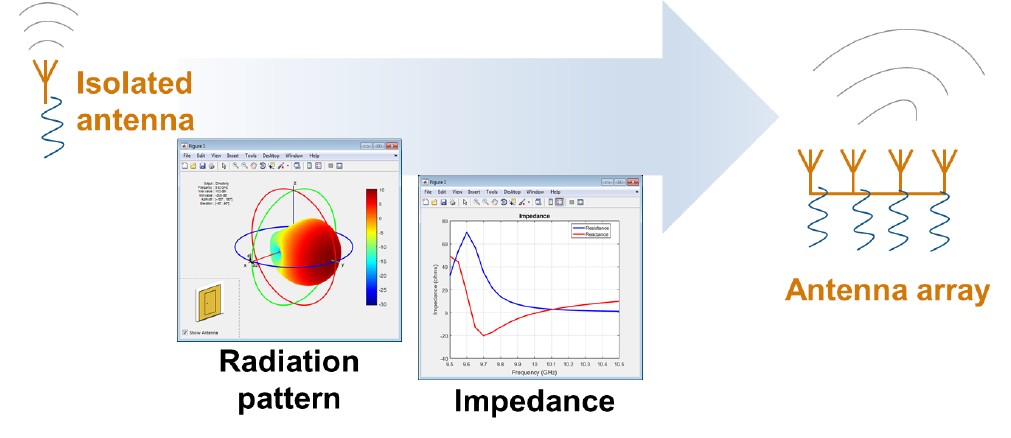 TechSource Systems Pte Ltd
