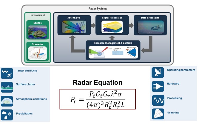 TechSource Systems Pte Ltd