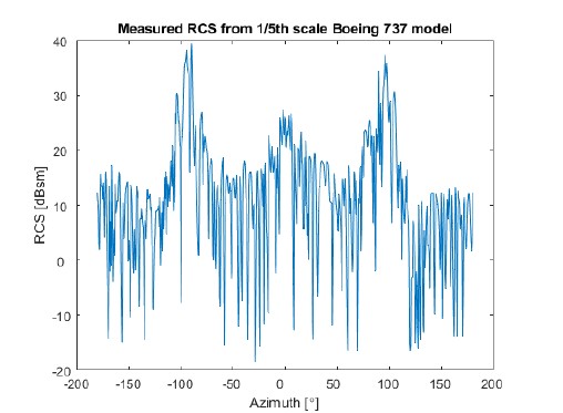 TechSource Systems Pte Ltd
