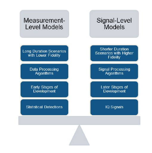 TechSource Systems Pte Ltd