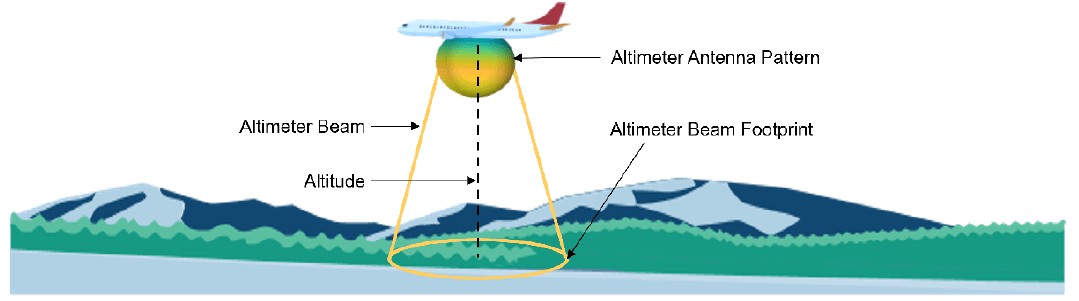 TechSource Systems Pte Ltd