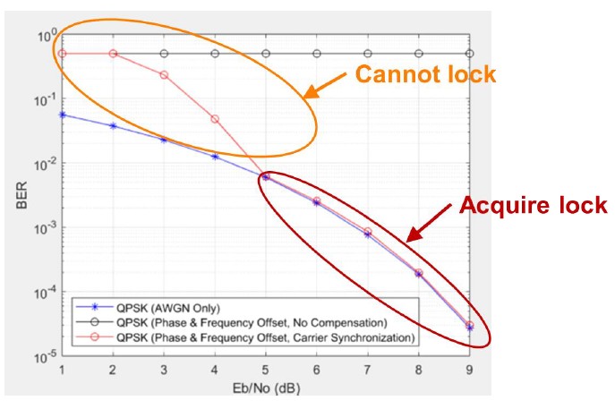 TechSource Systems Pte Ltd