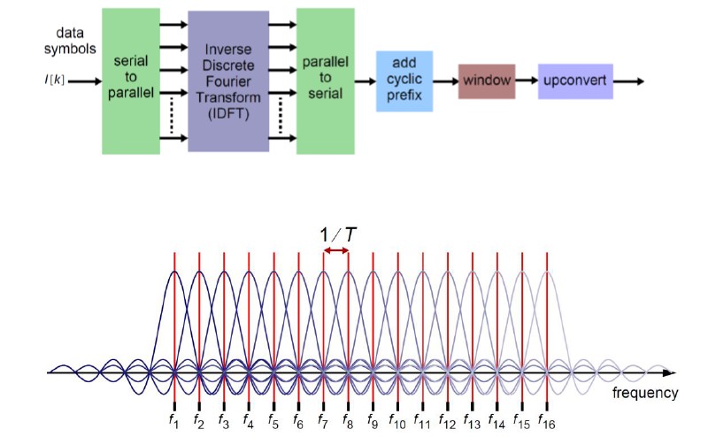TechSource Systems Pte Ltd