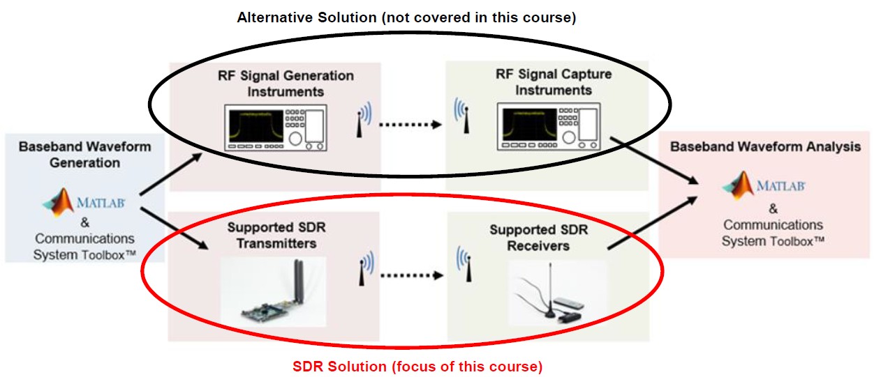 TechSource Systems Pte Ltd
